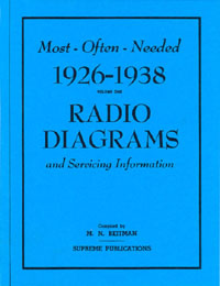 Most Often Needed 1926-38 Radio Diagrams and Servicing Information